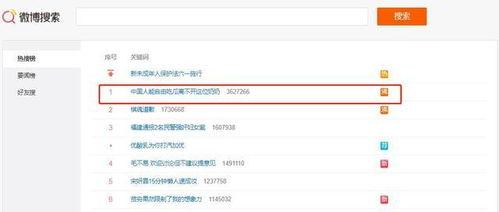 吃瓜视频上热搜怎么看的,网络舆论的折射与影响